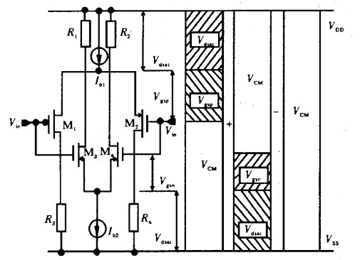 CMOS運(yùn)算放大器
