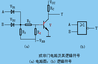 二極管門(mén)電路