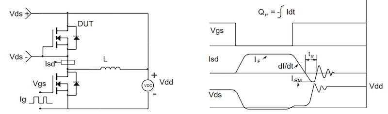 快恢復(fù)二極管 MOSFET