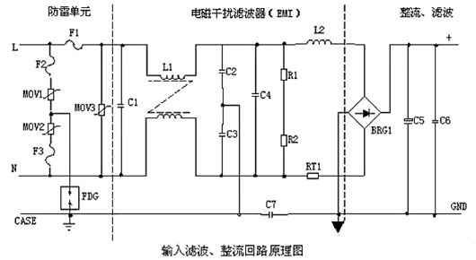 開關電源電路